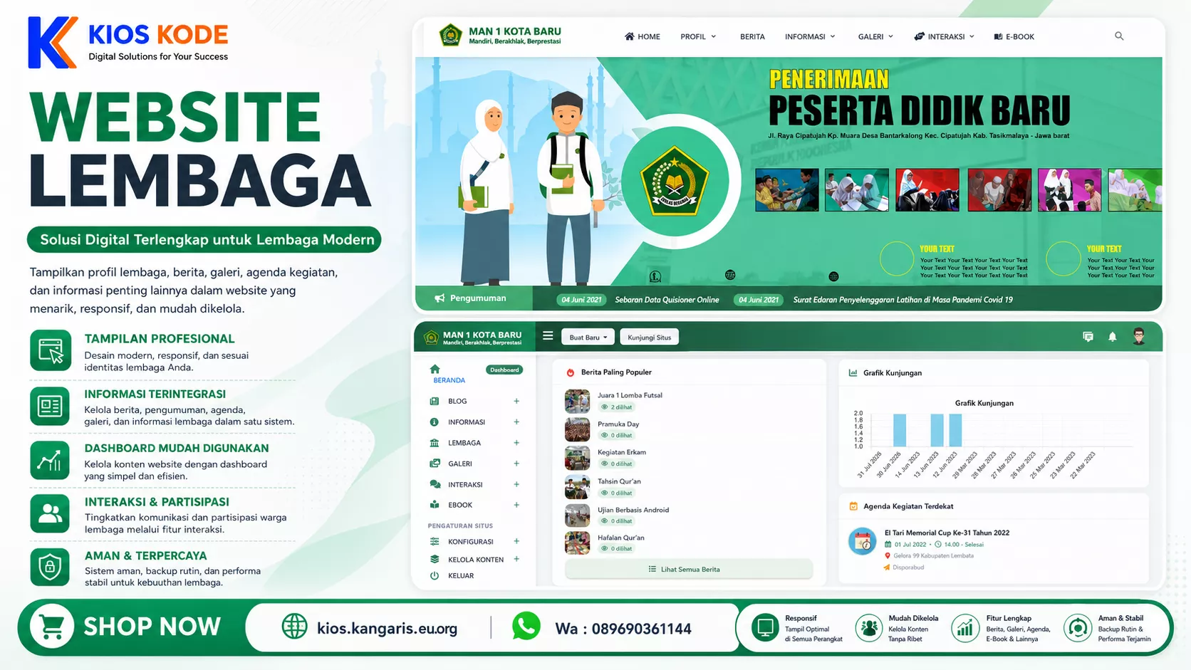 Website Lembaga