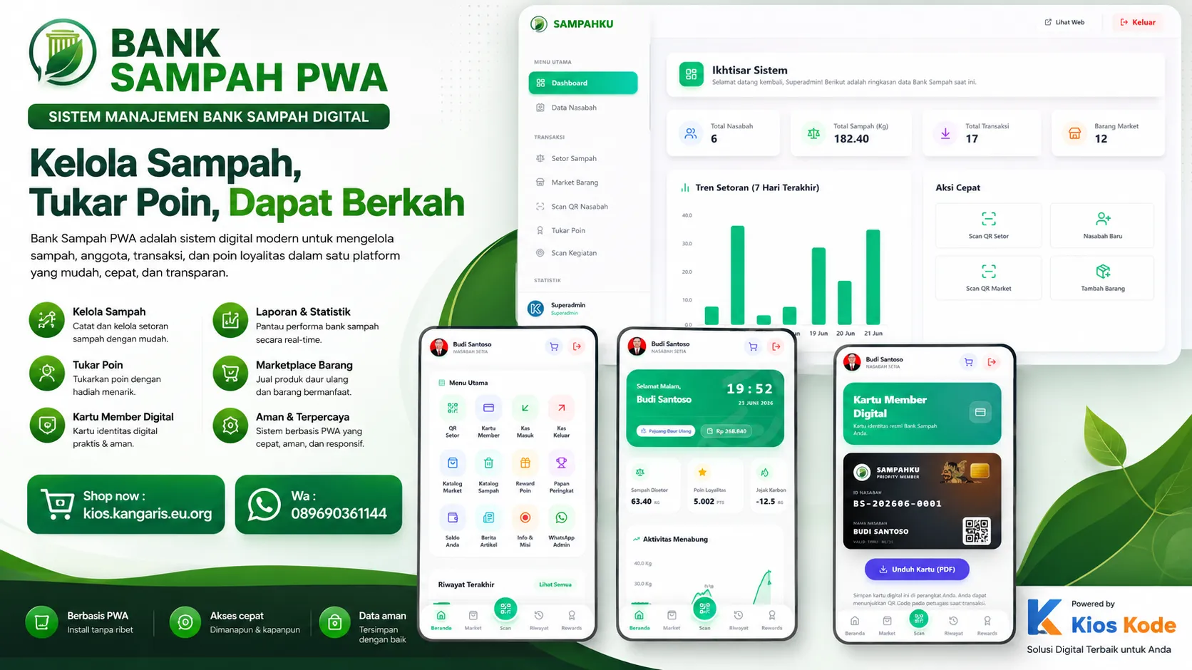 Bank Sampah PWA